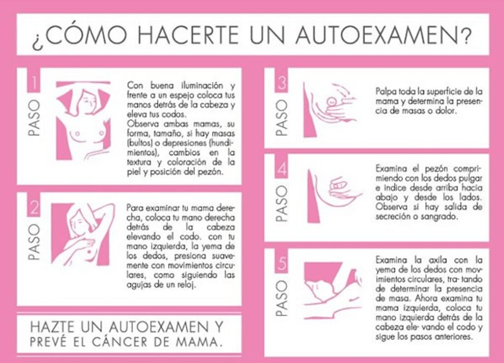 como hacerte un auto examen para evitar cancer de mama, Nueva Era en la Detección del Cáncer de Mama