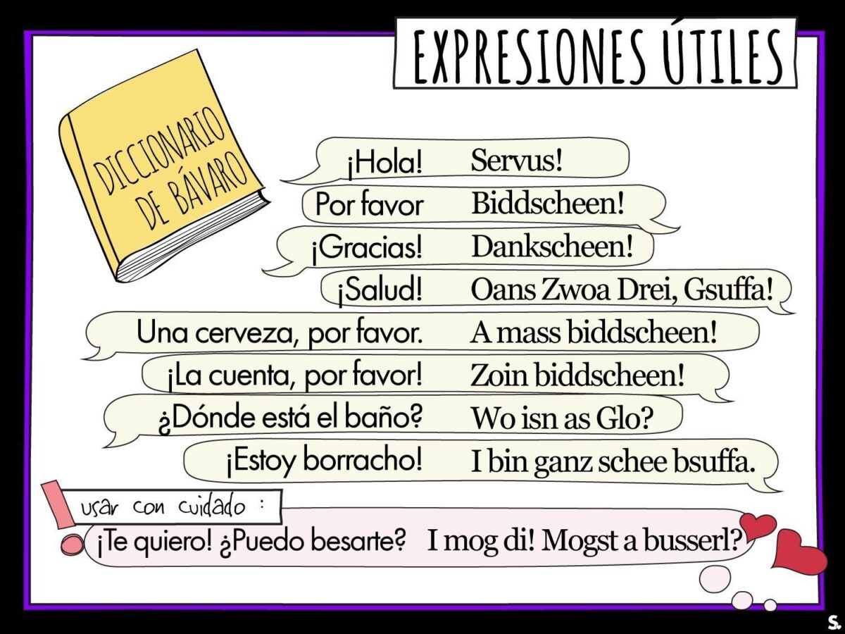 expresiones oktoberfest