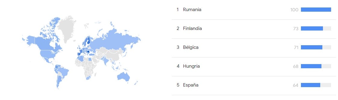 Principales interes por paises de LiveJasmin
