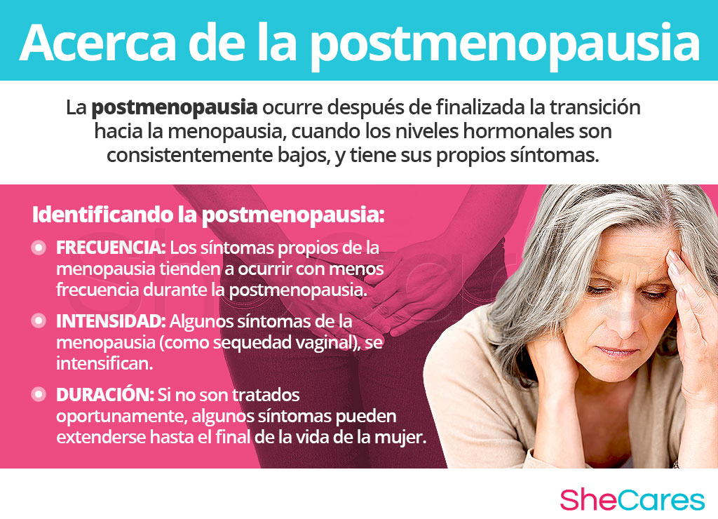 acerca-de-la-postmenopausia